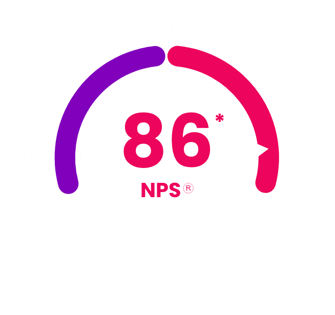 Professional Services NPS BADGE 3