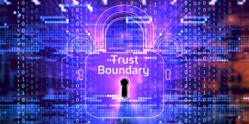 IP Media Trust Boundaries